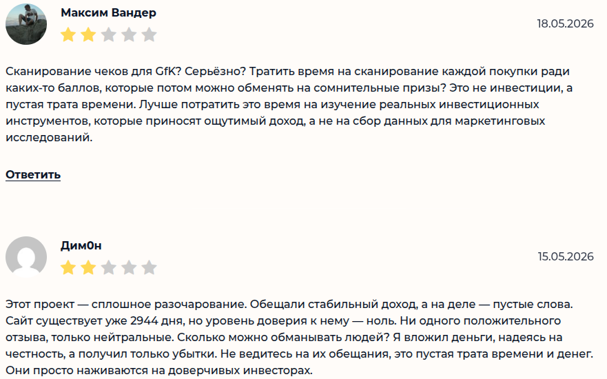 гфк русь отзывы