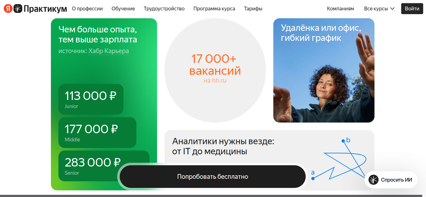 яндекс практикум аналитик данных