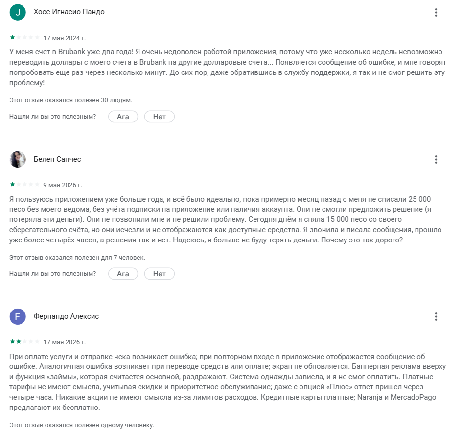 брубанк отзывы