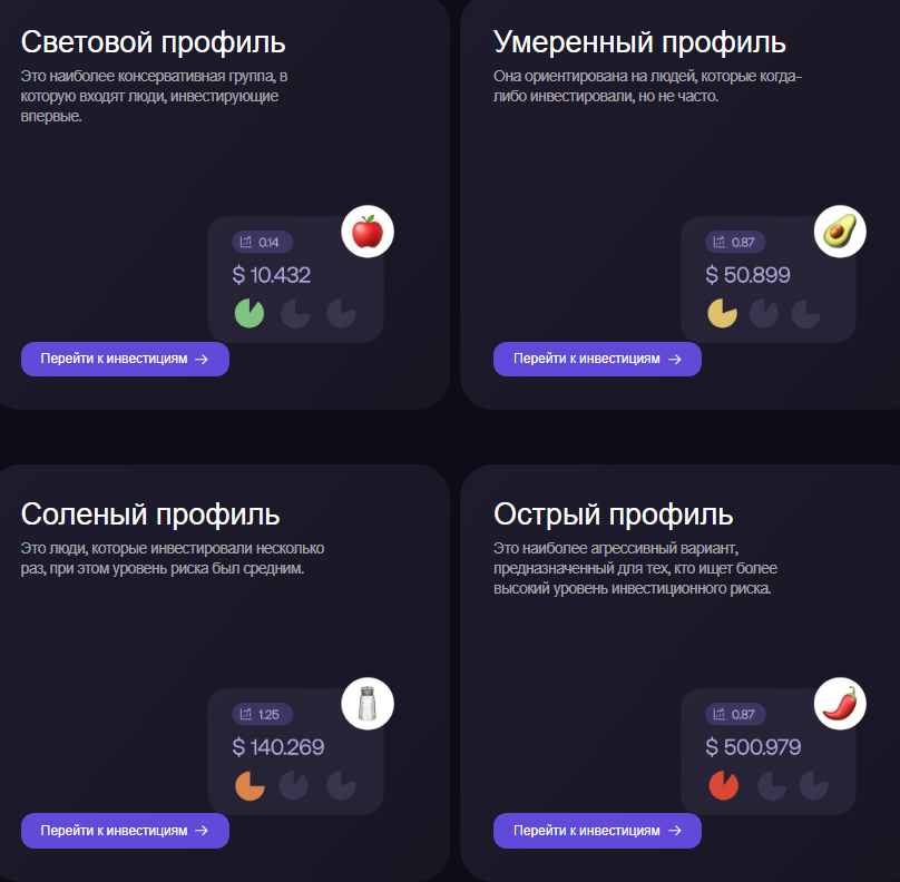 бру банк