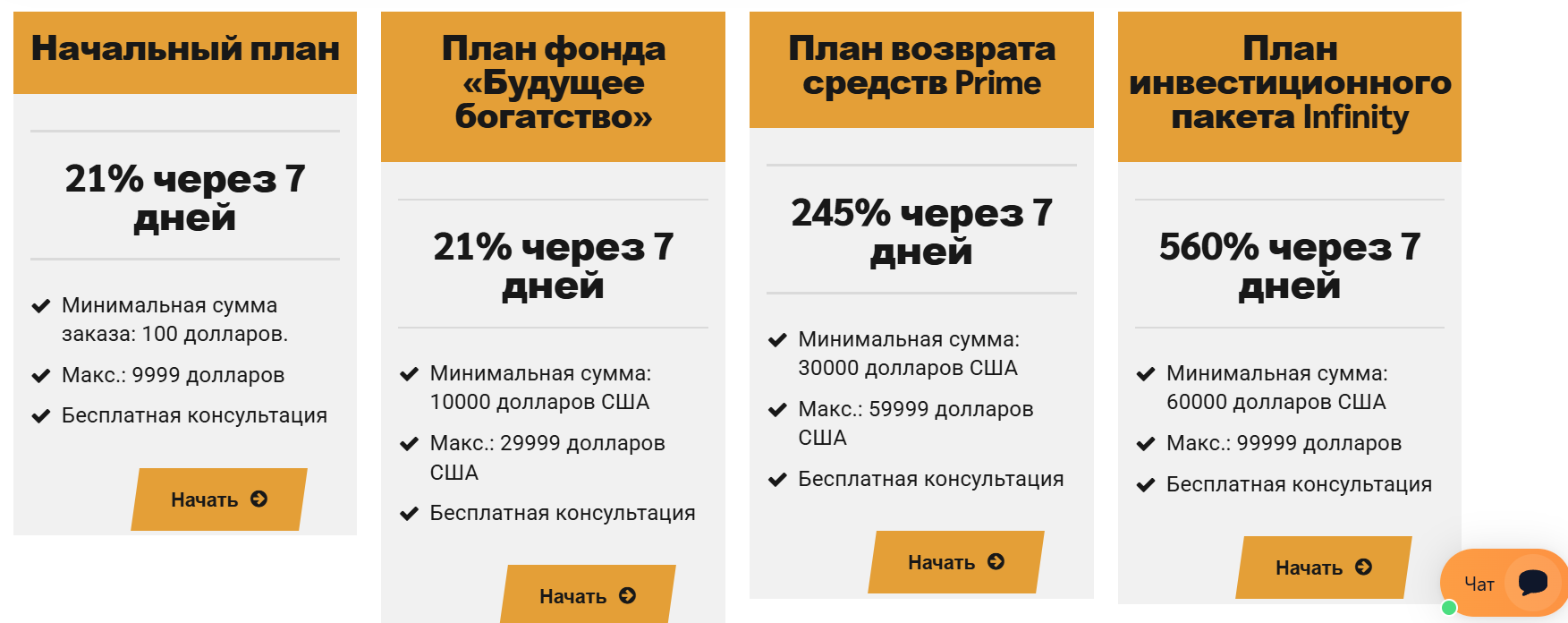 pacificvaluetrading