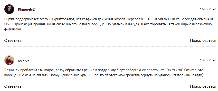 bitwexa com это что