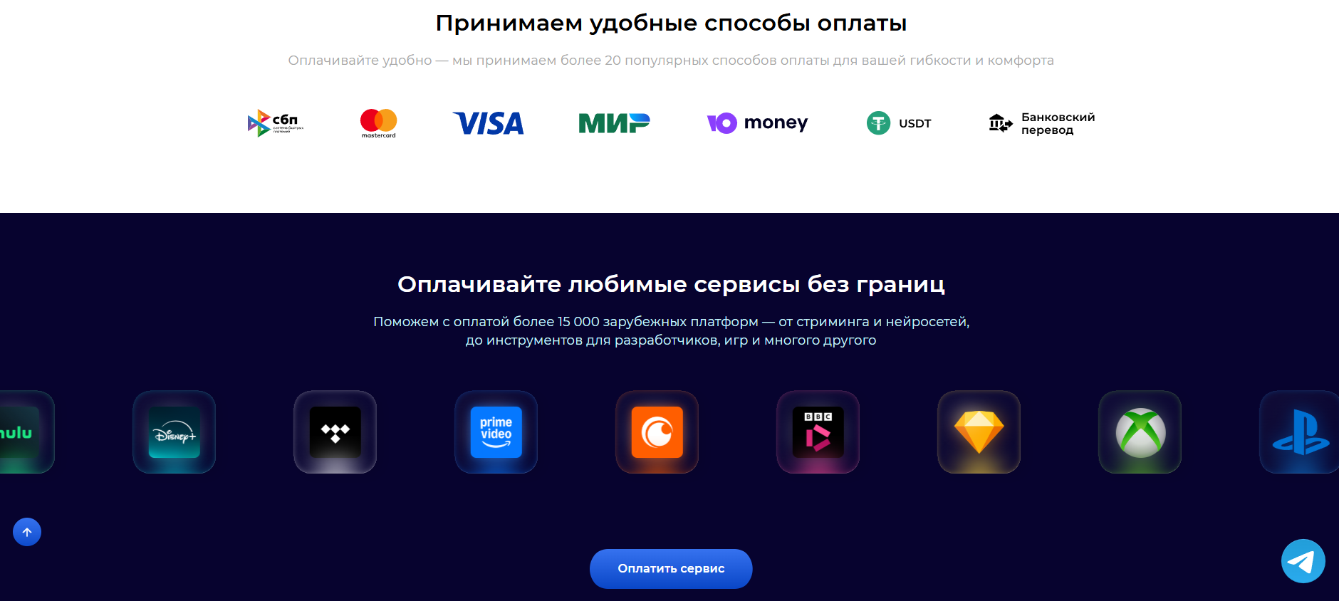 sanpay отзывы