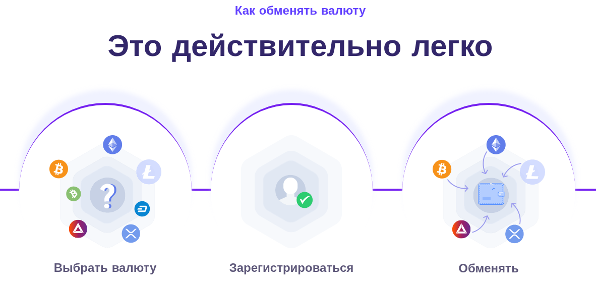crypto cup