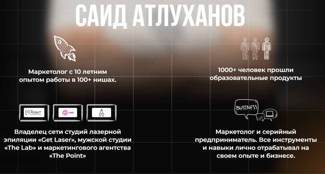 саид атлуханов маркетинг