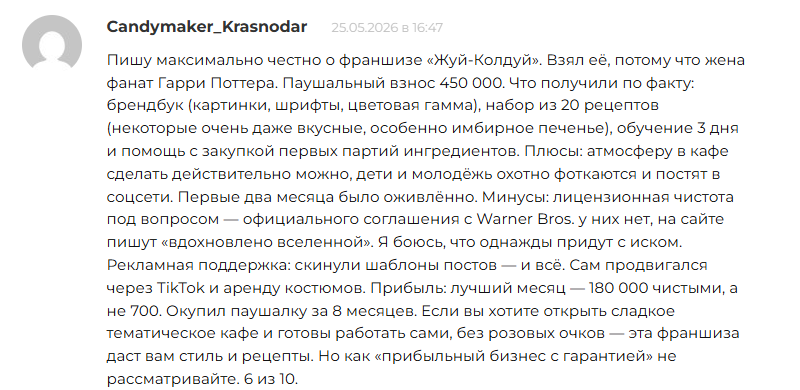жуй колдуй франшиза