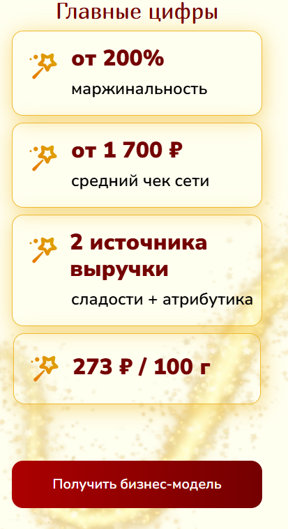 сладости жуй колдуй