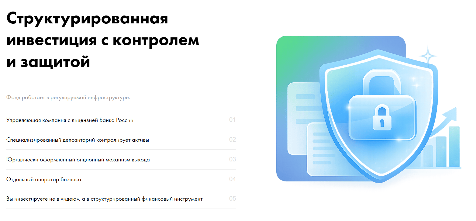 финстар капитал отзывы