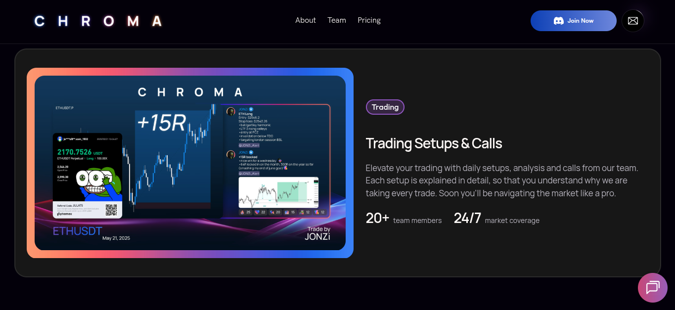 chroma trade