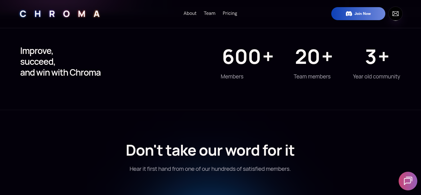 chroma trade биржа отзывы