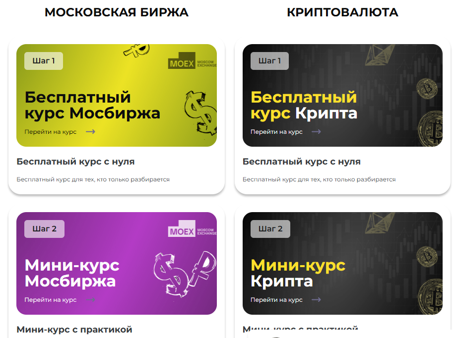 кинглаб проп трейдинг отзывы