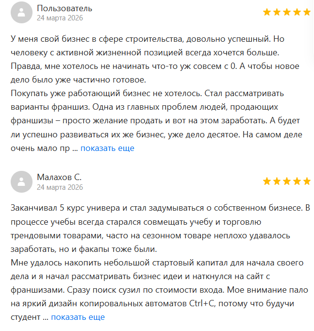 готовый бизнес ctrl c отзывы