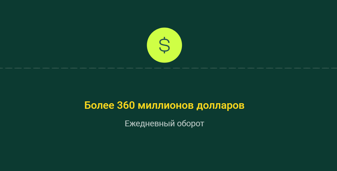 romidex отзывы