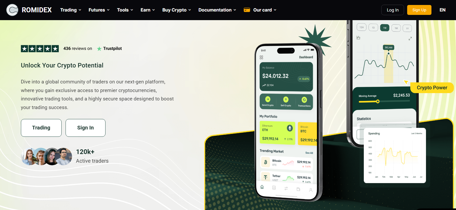romidex