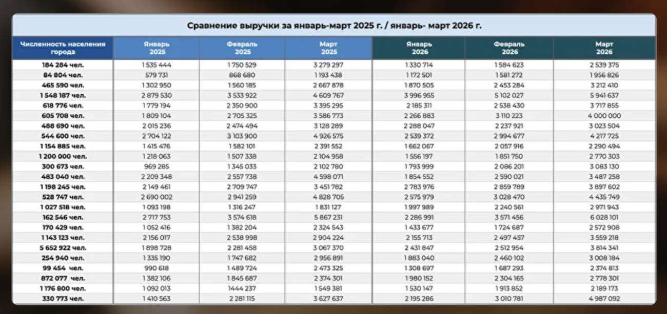 алтайская здравница франшиза