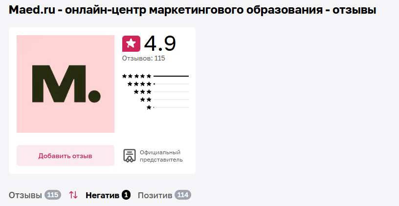 maed академия