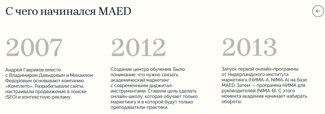 maed курсы