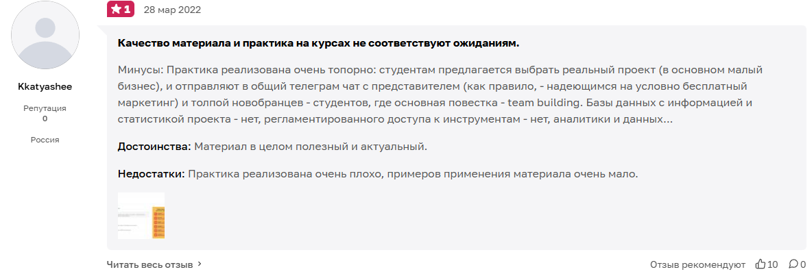 маед академия маркетинга