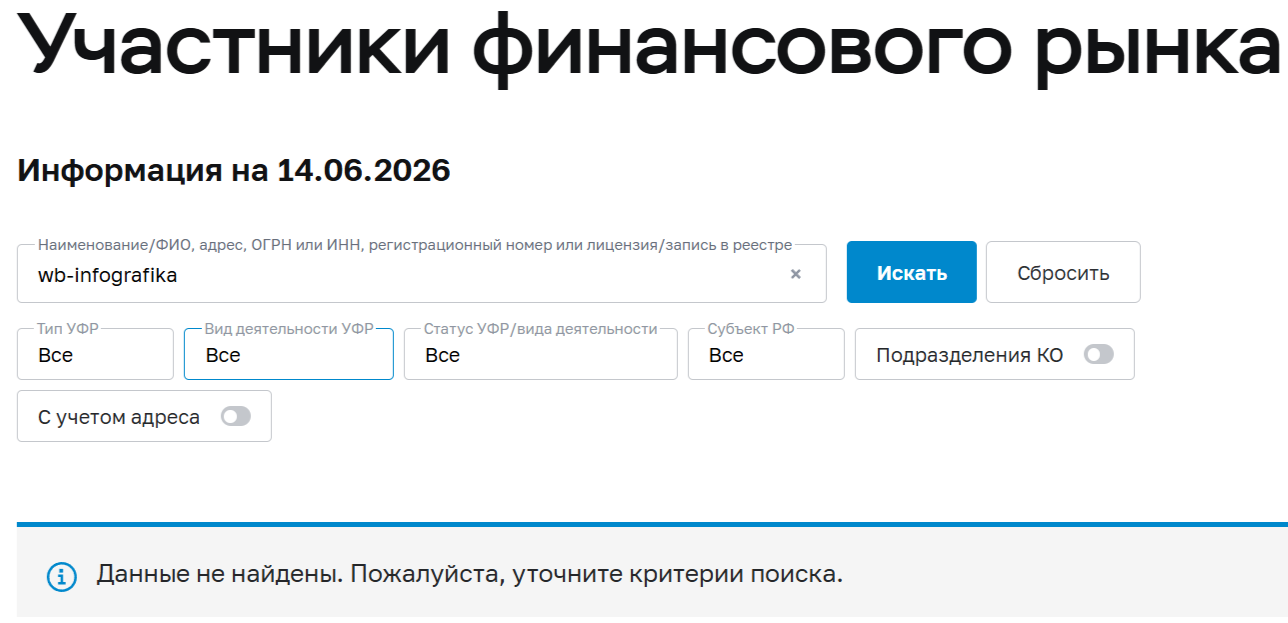 wb infografika ru отзывы