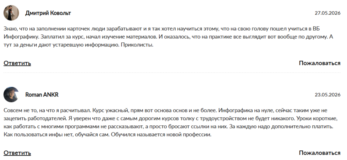 wb infografika ru отзывы wb infografika ru отзывы