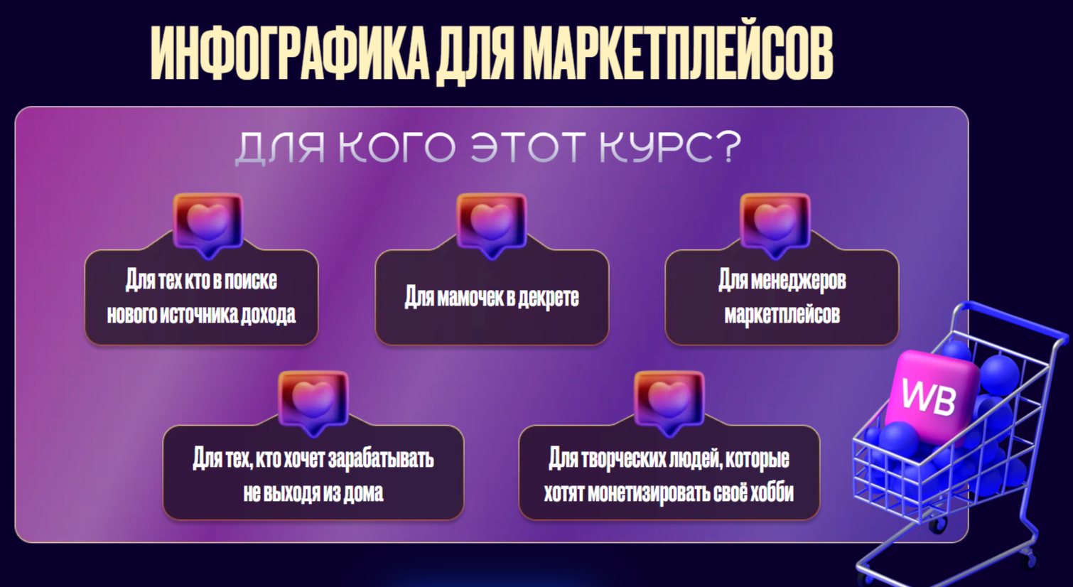 wb infografika ru