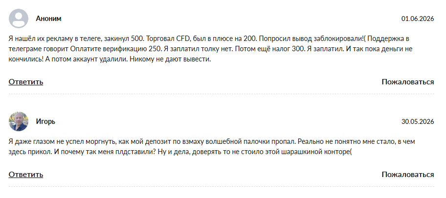 marketnexus отзывы