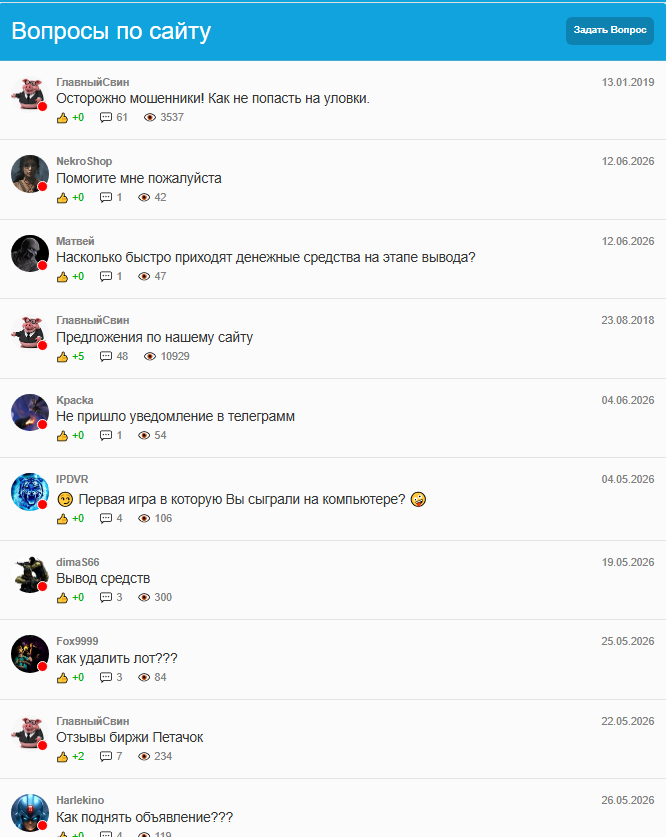 биржа петачок отзывы