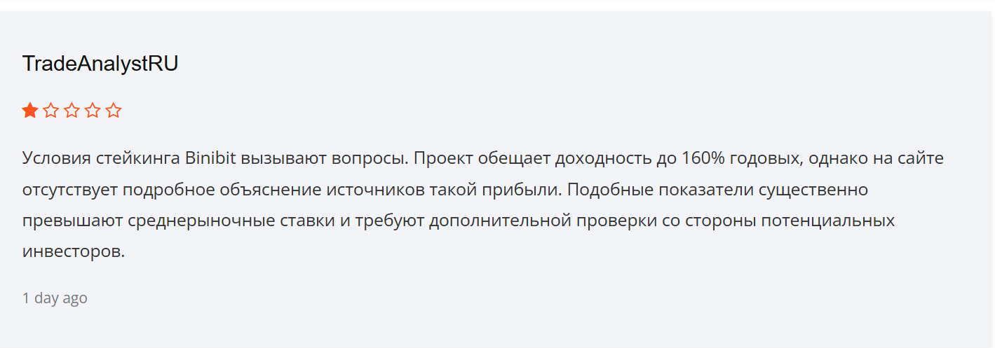 binibit скам