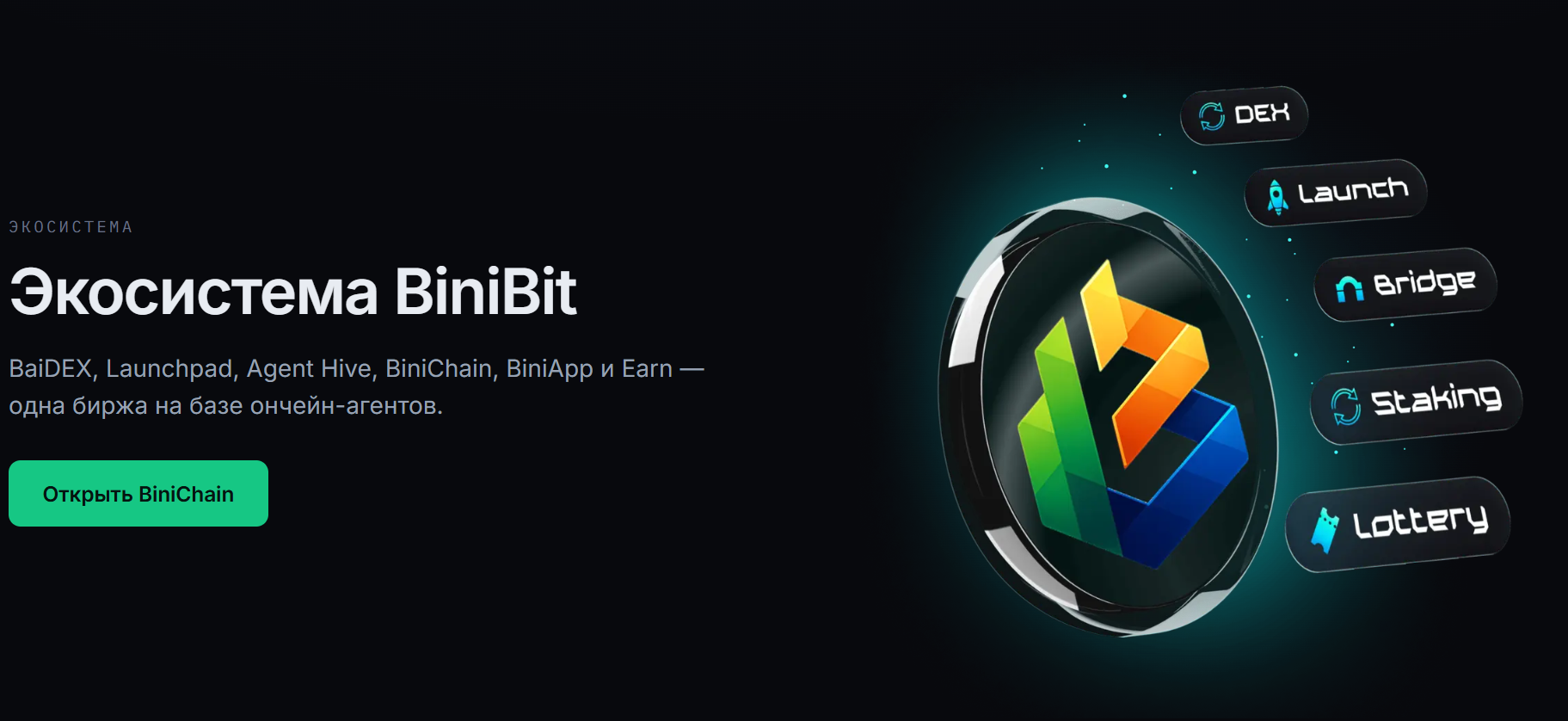 binibit биржа