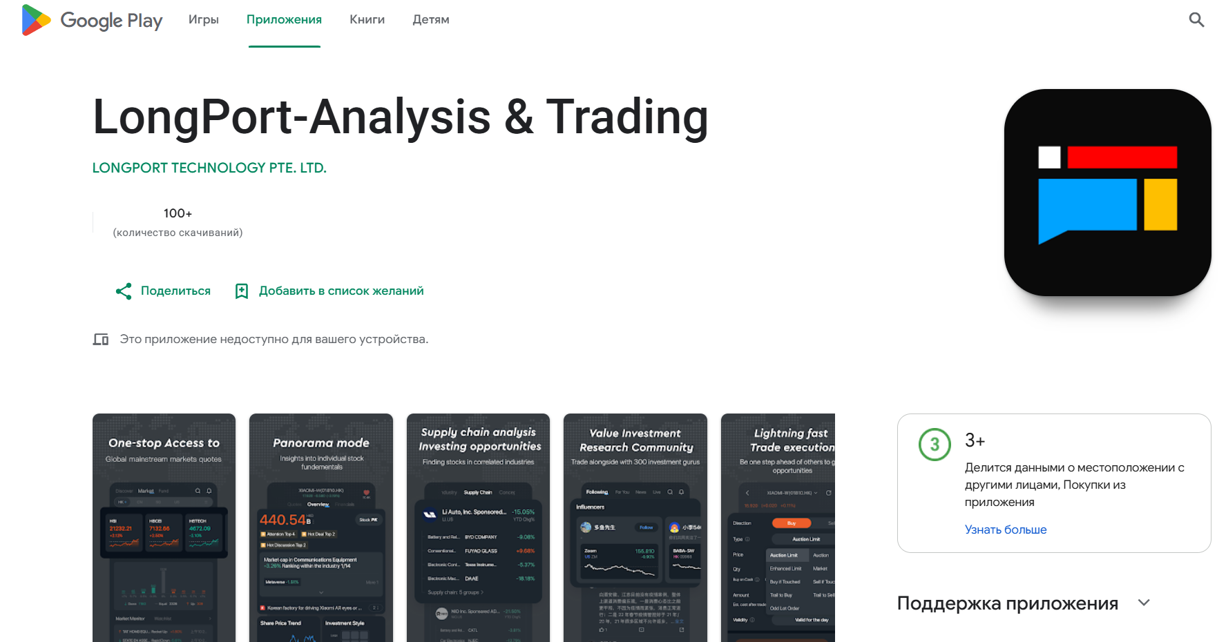 logicport отзывы трейдинг