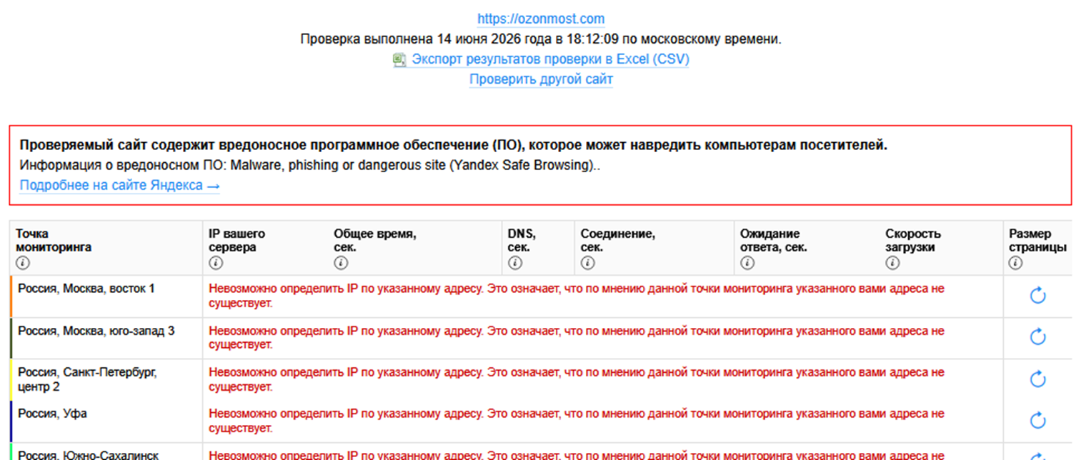 ozonmost com отзывы