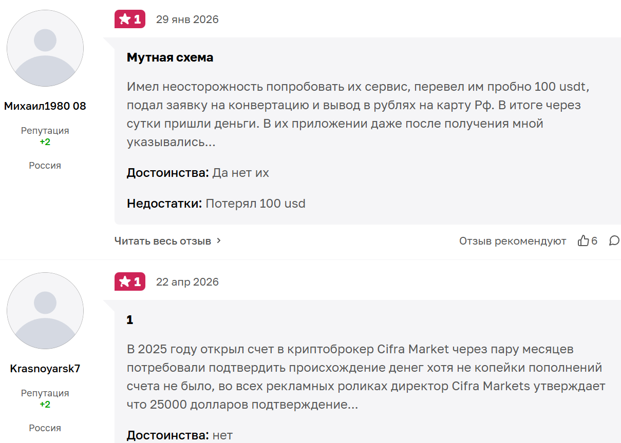 cifra markets отзывы лохотрон