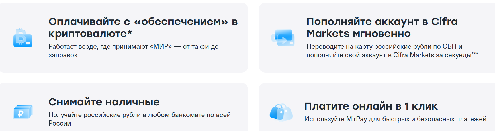cifra markets карта