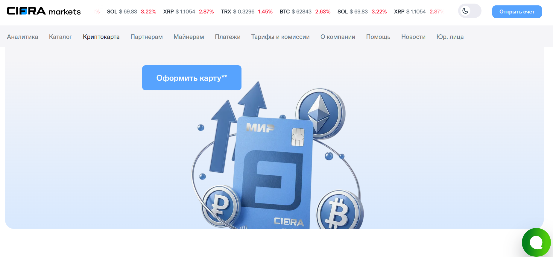 цифра маркетс отзывы приложение
