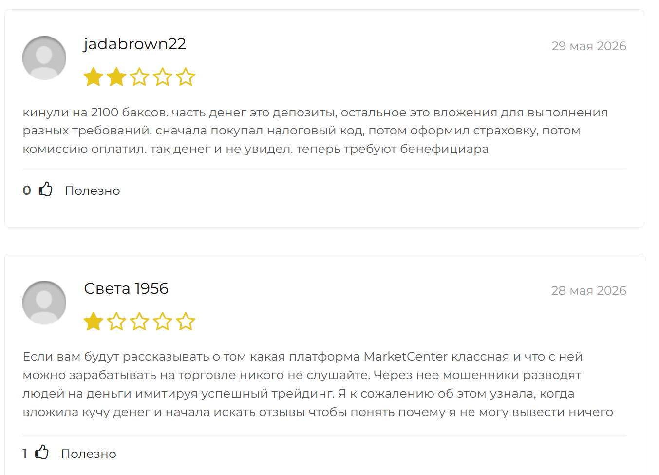 MarketCenter инвест