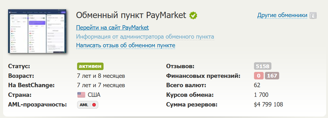 pay market