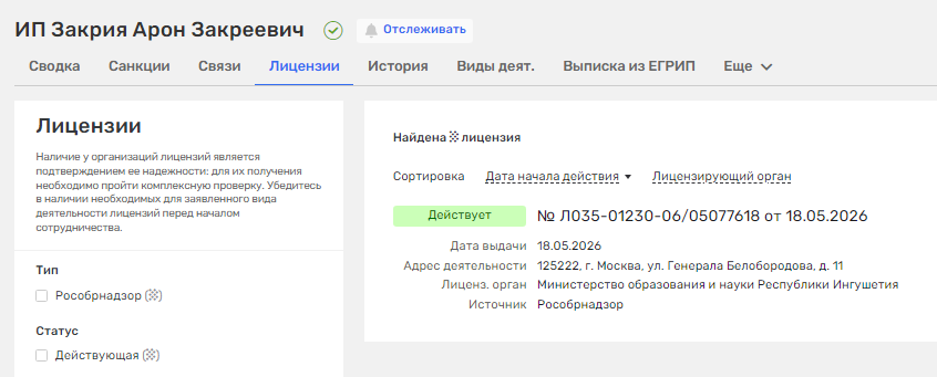 арон закрия отзывы