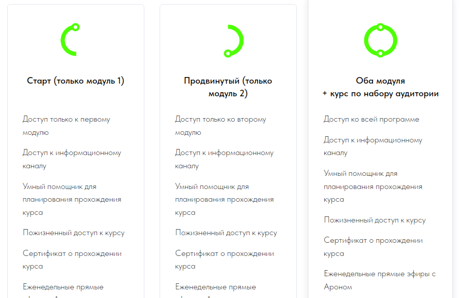 легкий способ разобраться в ии арон закрия