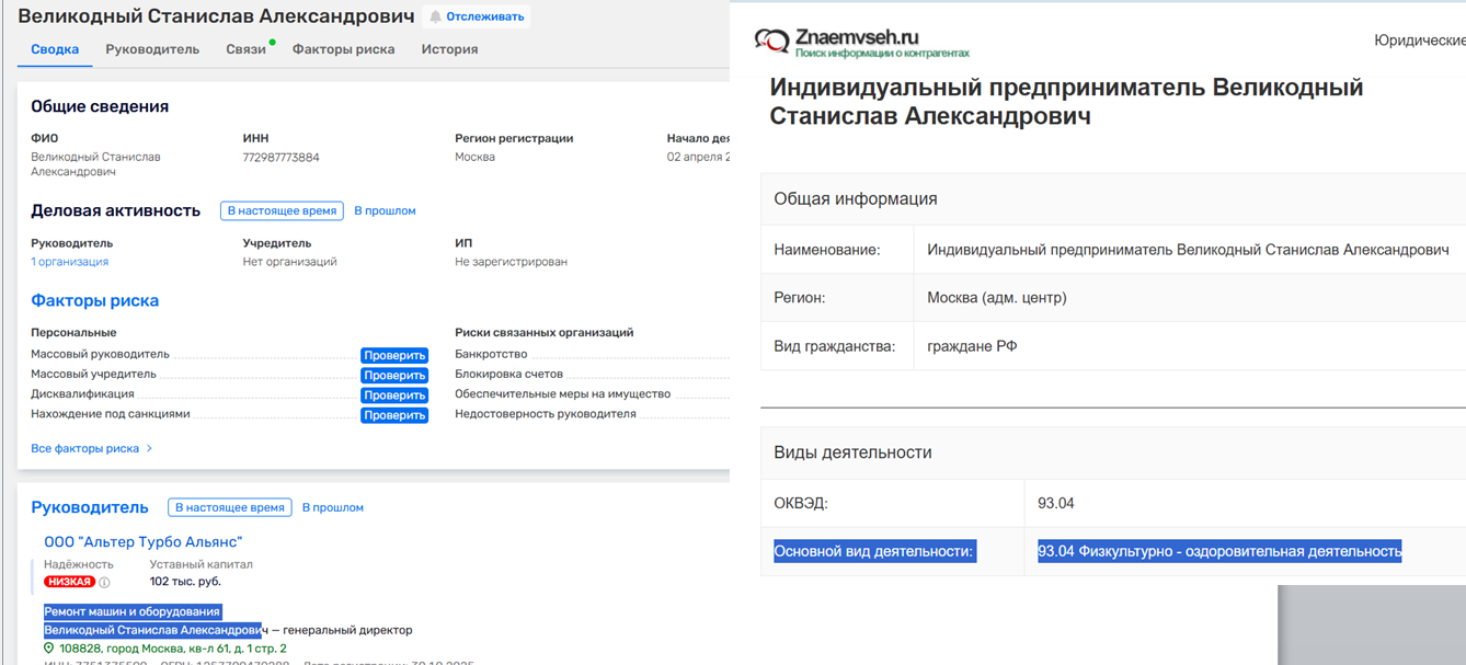 Стас Великодный