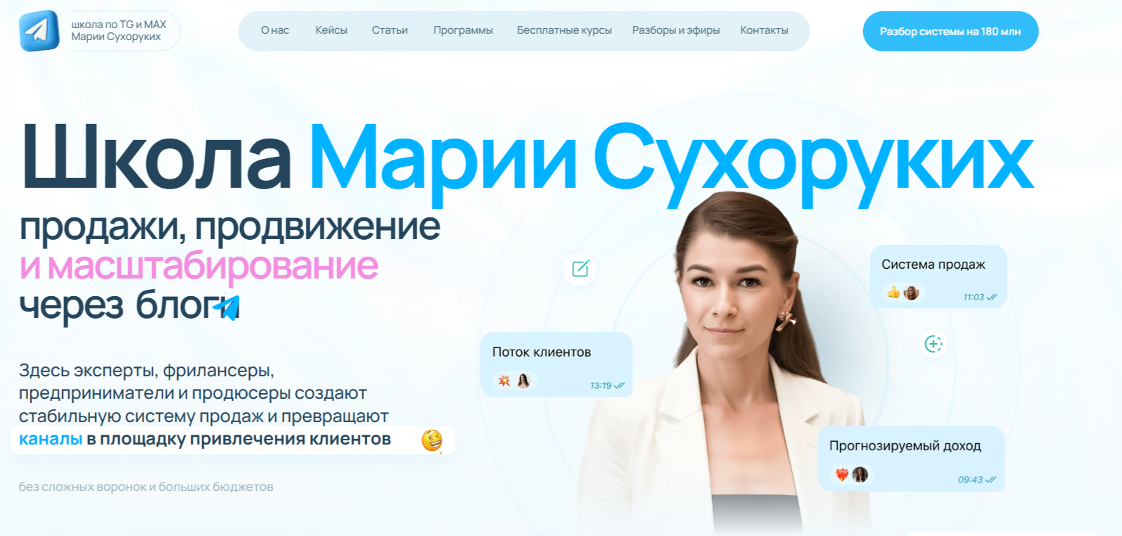 мария сухоруких