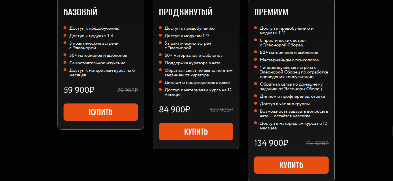 элеонора сборец