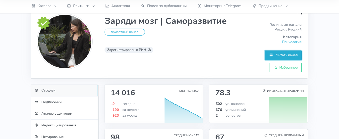 investicii tyt отзывы