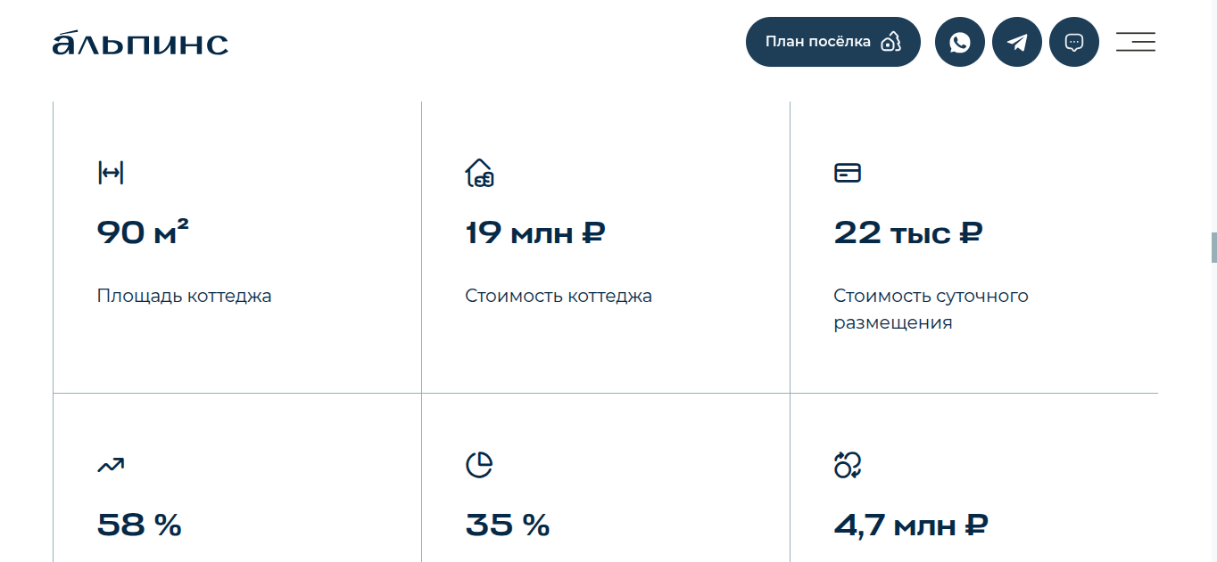 альпинс инвест отзывы