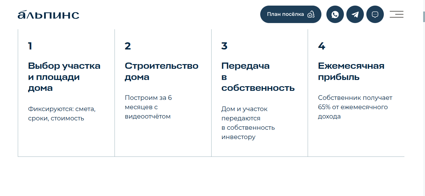 альпинс инвест