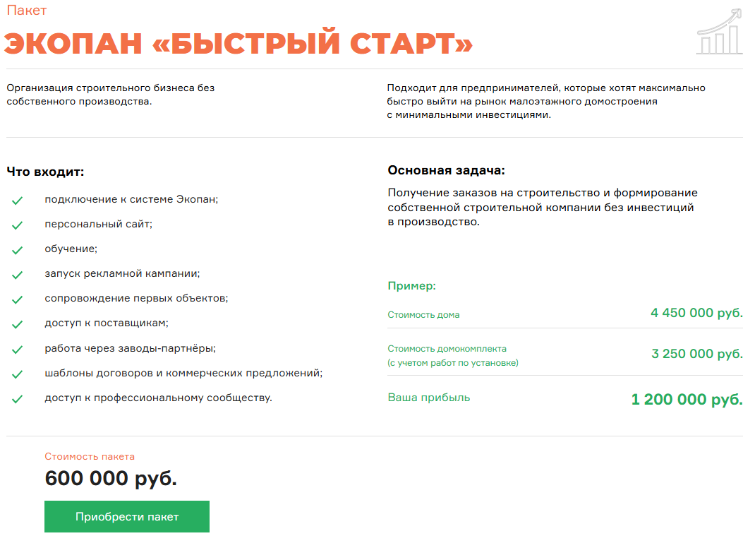 экопан франшиза отзывы