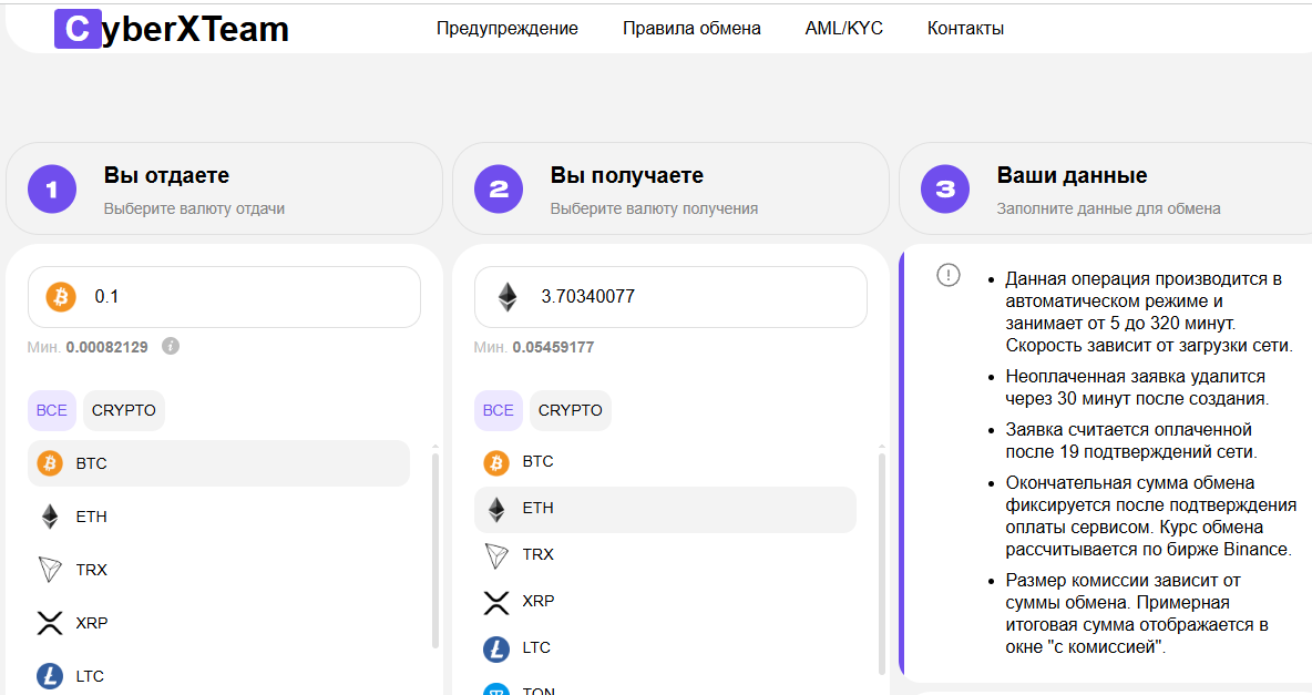 обменник cyberxteam отзывы