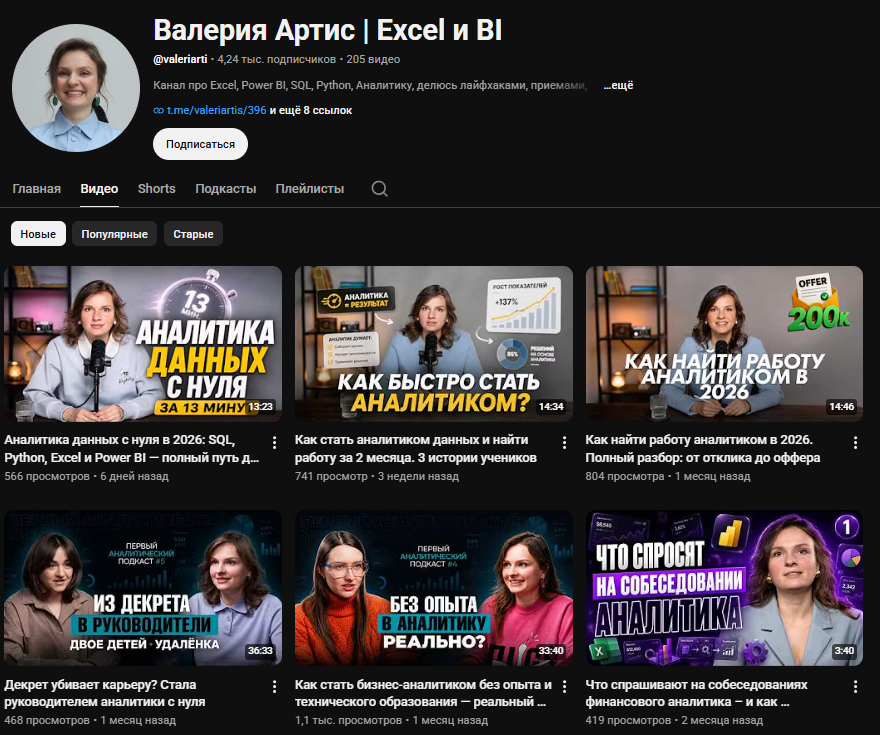 валерия артис