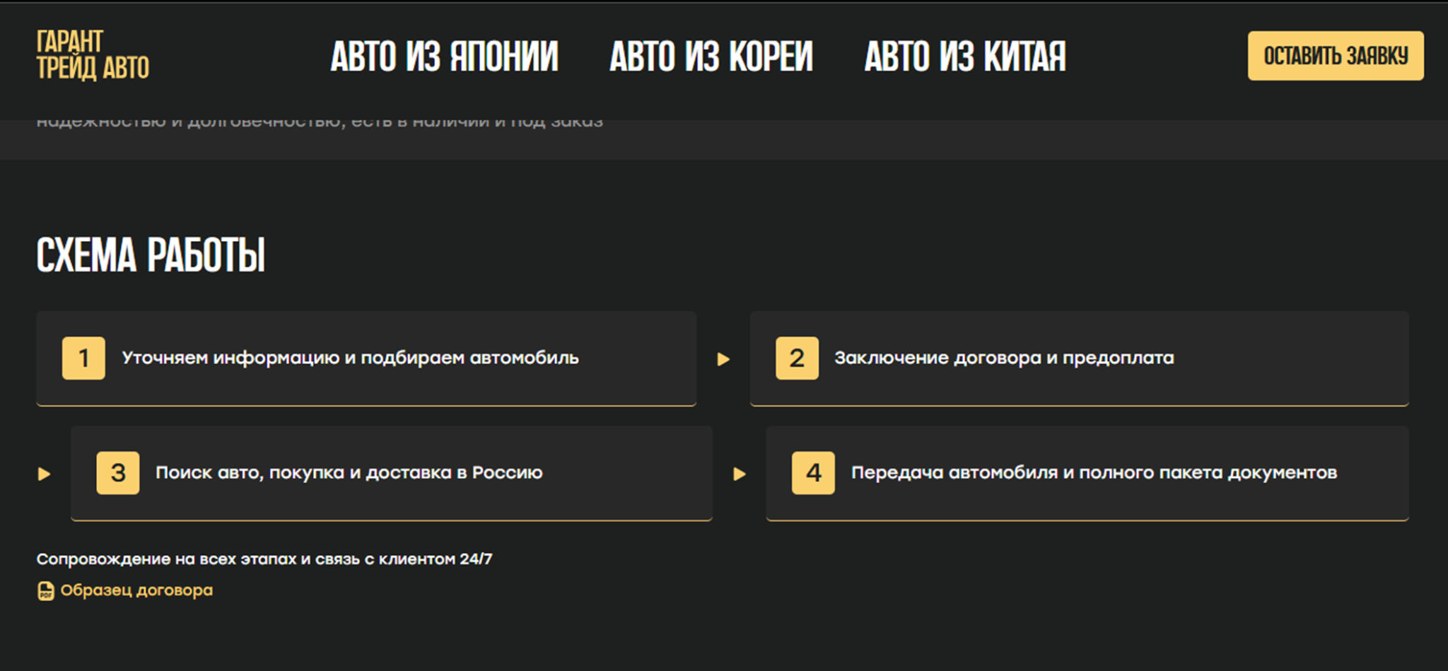 гарант трейд авто телеграмм канал