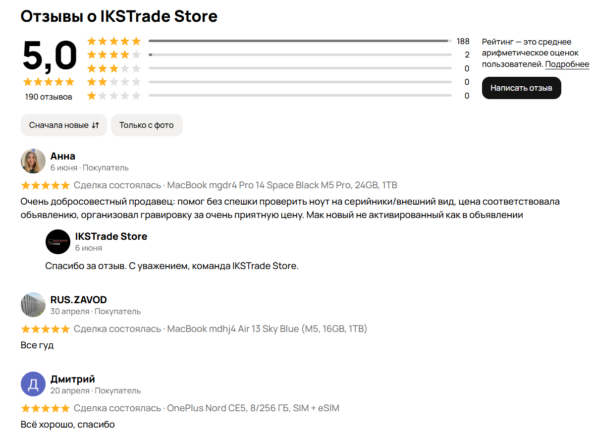 iks trade store