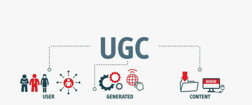 UGC